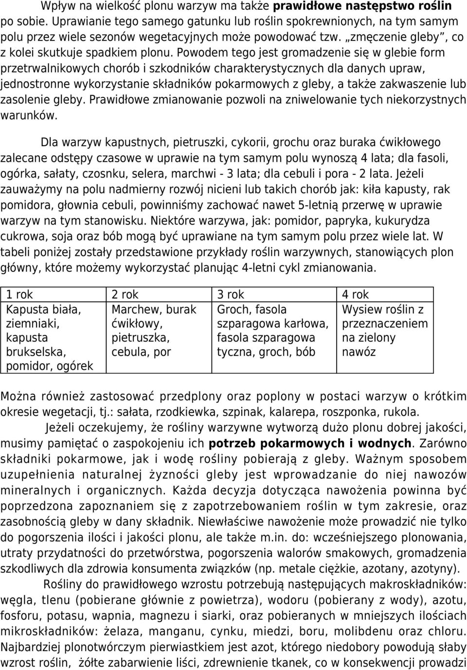 Powodem tego jest gromadzenie się w glebie form przetrwalnikowych chorób i szkodników charakterystycznych dla danych upraw, jednostronne wykorzystanie składników pokarmowych z gleby, a także