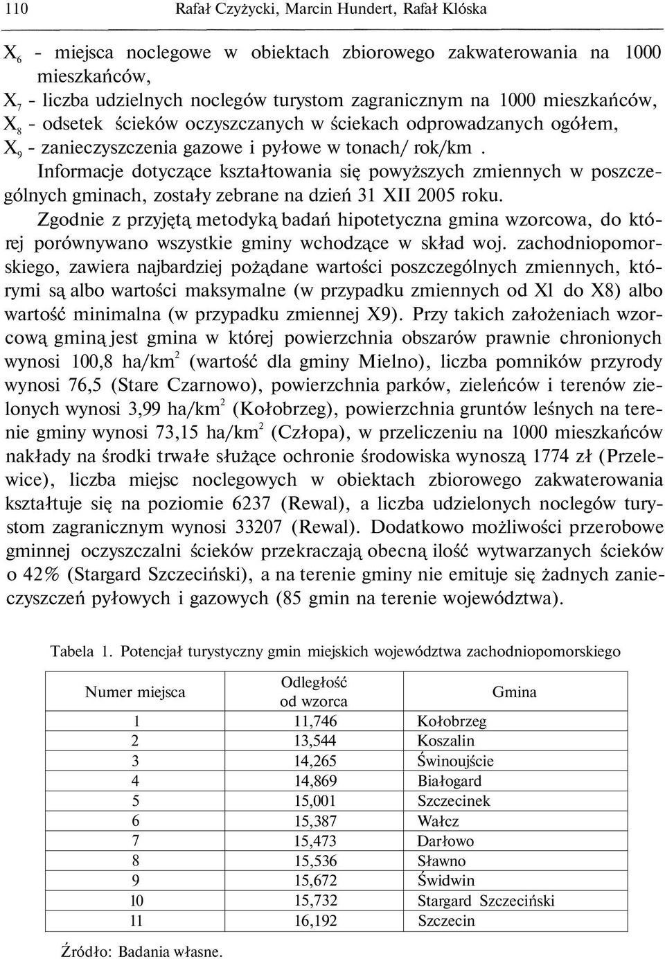 Informacje dotyczące kształtowania się powyższych zmiennych w poszczególnych gminach, zostały zebrane na dzień XII 00 roku.