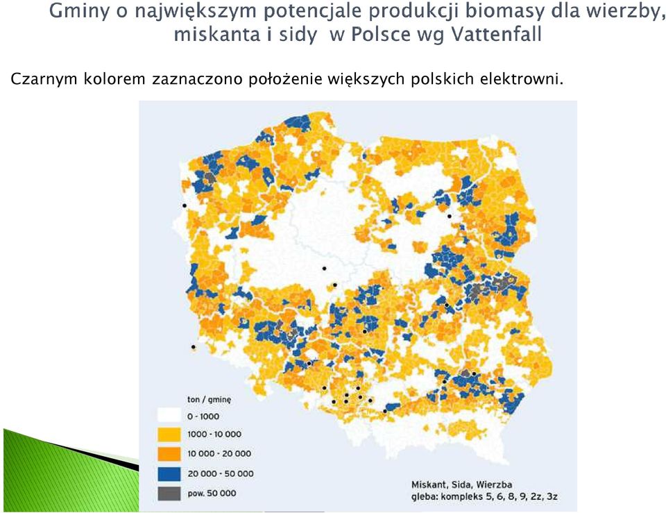 położenie