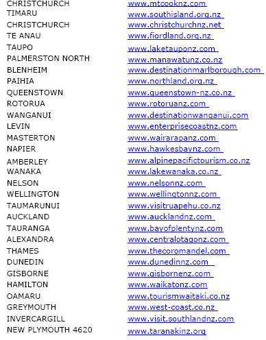 KONTAKT : Źródło : http://www.tourism.govt.nz/rtonz/rto-pdf-reports/rto-areas-sept2004.pdf 4.2. Zakwaterowanie.