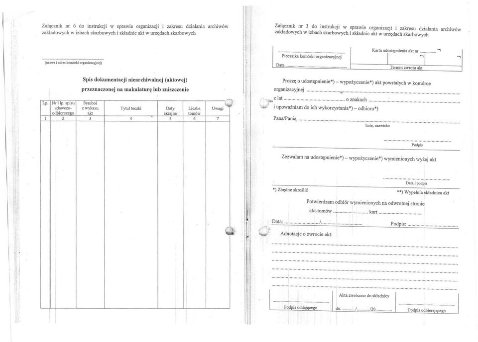 Tennn zwrotu akt Sps dokumentacj nearchwalnej (aktowej) przeznaczonej na makulaturę lub znszczene Lp. Nr lp.