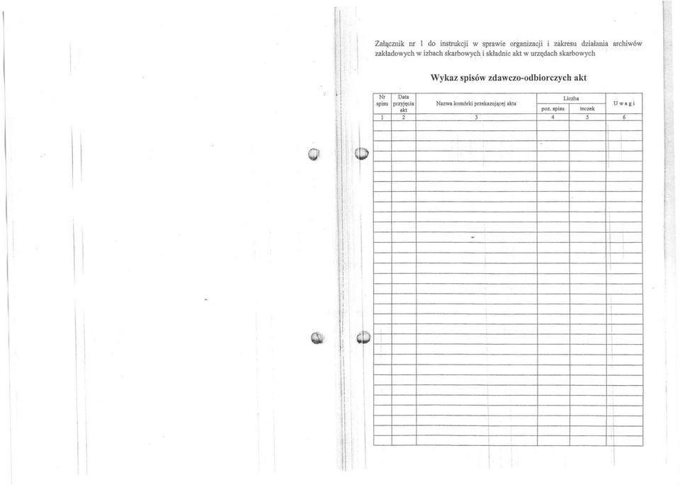 spsów zdawczo-odborczych akt Nr Data Lczba spsu przyjęca Nazwa komórk