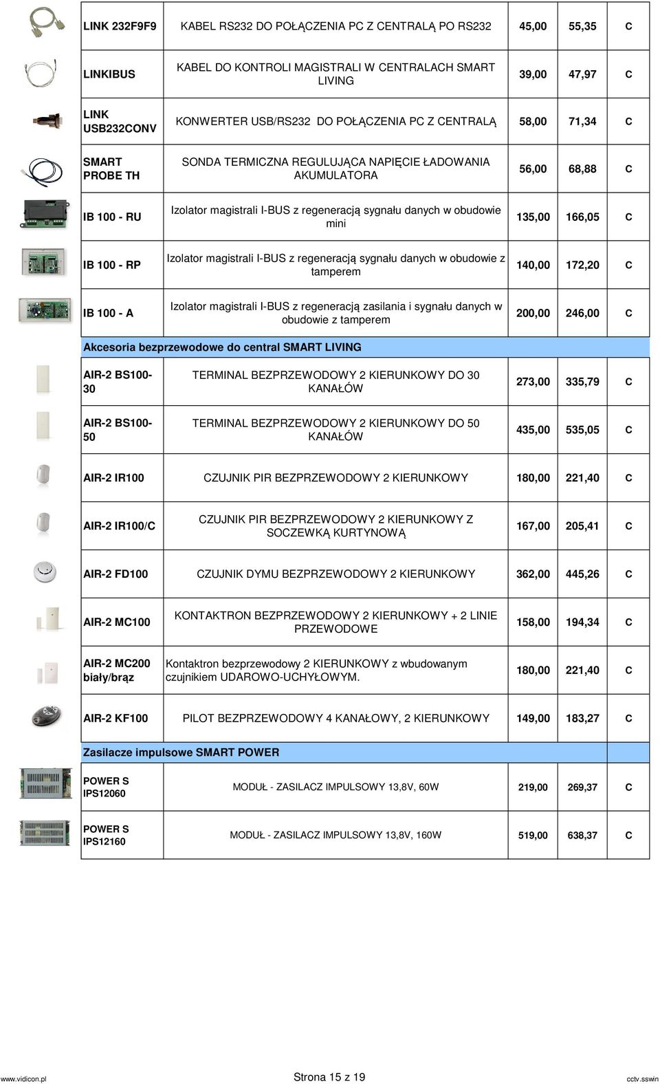 166,05 C IB 100 - RP Izolator magistrali I-BUS z regeneracją sygnału danych w obudowie z tamperem 140,00 172,20 C IB 100 - A Izolator magistrali I-BUS z regeneracją zasilania i sygnału danych w