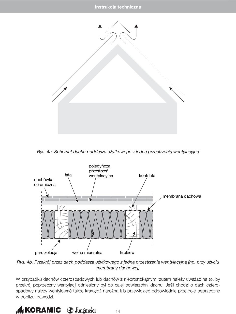 przy u yciu membrany dachowej) W przypadku dachów czterospadowych lub dachów z nieprostokątnym rzutem należy uważać na to, by