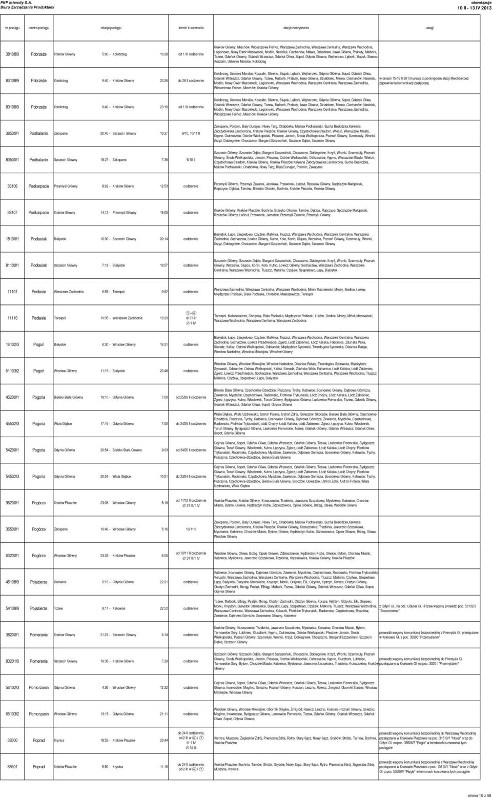 Oliwa, Sopot, Gdynia Główna, Wejherowo, Lębork, Słupsk, Sławno, Koszalin, Ustronie Morskie, Kołobrzeg 83108/9 Pobrzeże Kołobrzeg 9:40 - Kraków Główny 23:26 do 28 II codziennie Kołobrzeg, Ustronie