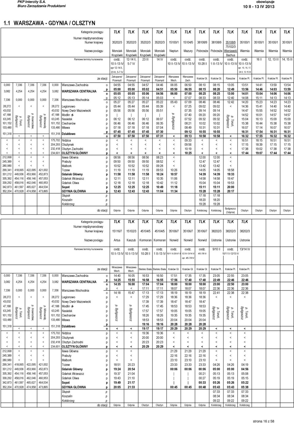 terminy kursowania codz. 12-14 II, 23 III 14 IV codz. codz. codz. codz. codz. codz. 16 II 12, 13 III 14, 15 III 10 II-13 IV 5-7 IV 10 II-13 IV 10 II-13 IV 10-28 II 1 III-13 IV 10 II-13 IV 10 II-13 IV opr 12-14 II, opr.