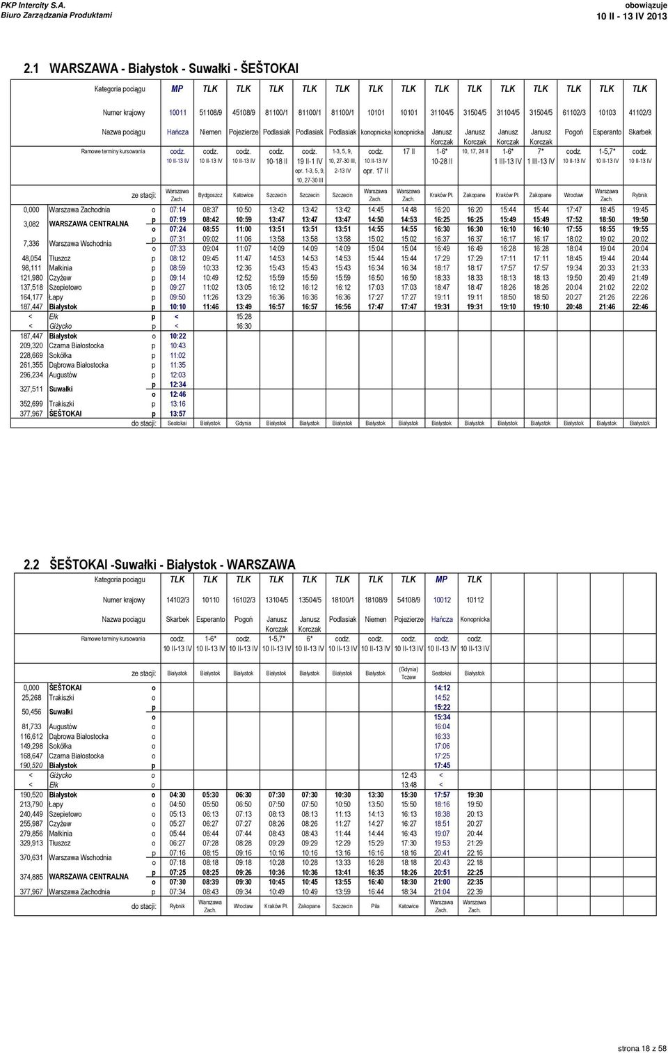 Korczak Korczak Korczak Korczak Ramowe terminy kursowania codz. codz. codz. codz. codz. 1-3, 5, 9, codz. 17 II 1-6* 10, 17, 24 II 1-6* 7* codz. 1-5,7* codz.