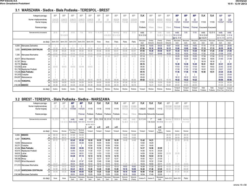 11010/1 11103 11103 11016/7 11016/7 Nazwa pociągu Podlasie Vltava Vltava Vltava Polonez Polonez Polonez Kraszewski Kraszewski Ramowe terminy kursowania 30 III 7* 10 III 7 IV 14 IV 11, 18, 25 II 1