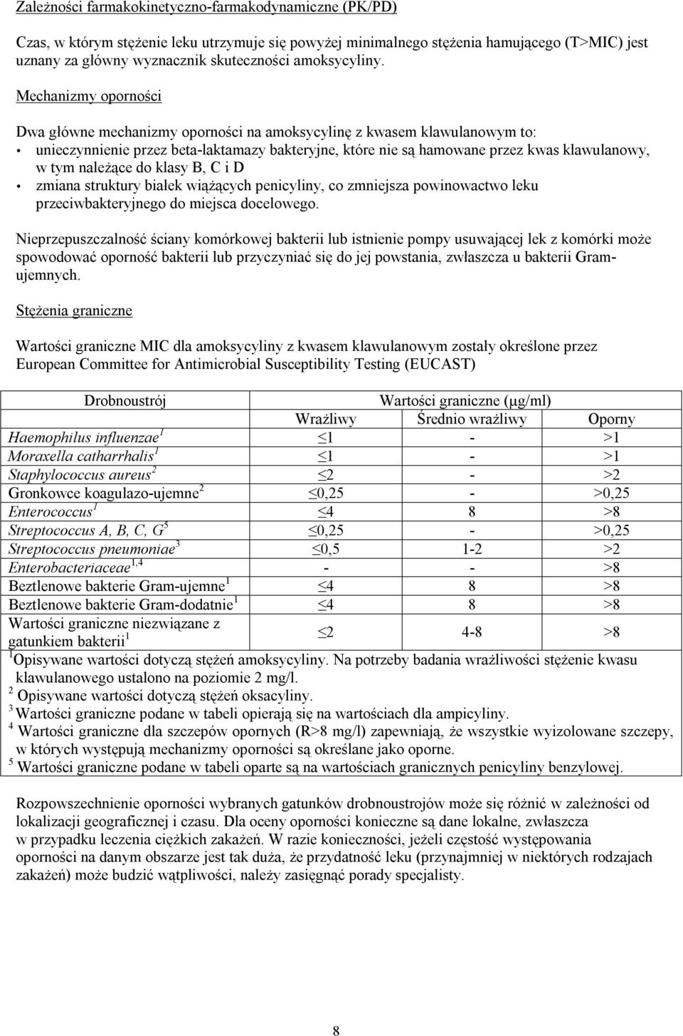 Mechanizmy oporności Dwa główne mechanizmy oporności na amoksycylinę z kwasem klawulanowym to: unieczynnienie przez beta-laktamazy bakteryjne, które nie są hamowane przez kwas klawulanowy, w tym