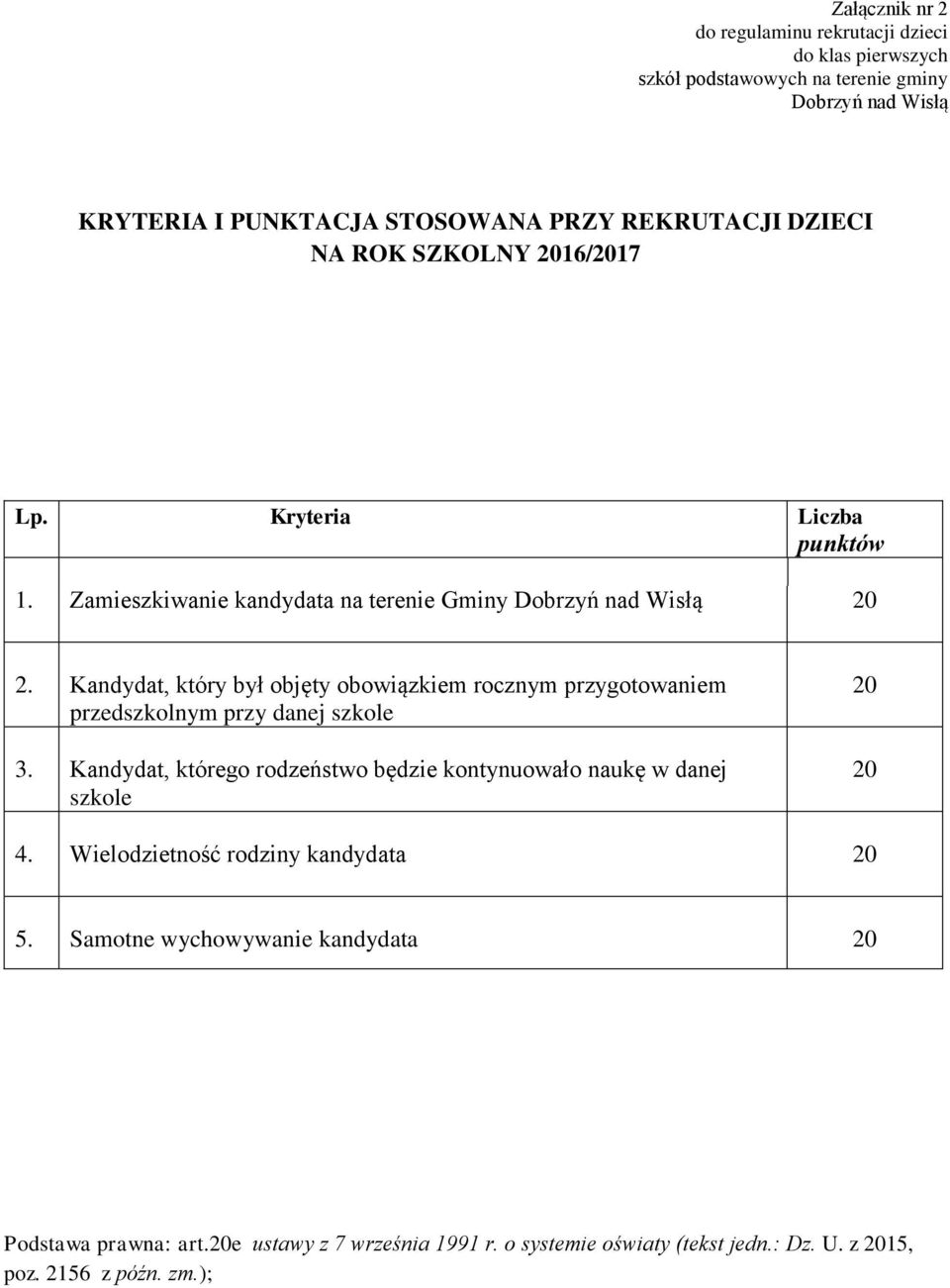 Kandydat, który był objęty obowiązkiem rocznym przygotowaniem przedszkolnym przy danej szkole 3.