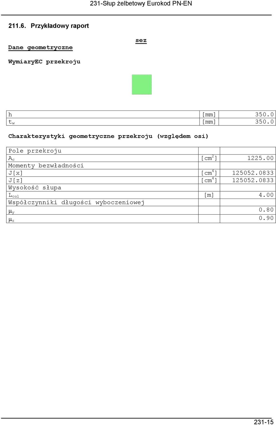 0 Charakterystyki geometryczne przekroju (względem osi) Pole przekroju A c [cm 2 ]