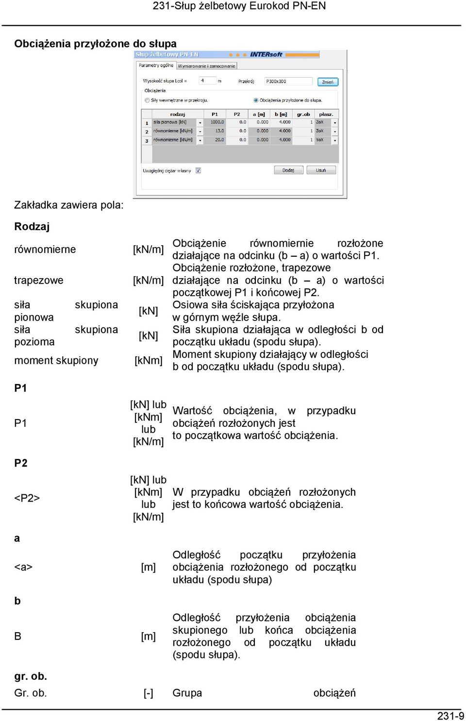 Osiowa siła ściskająca przyłożona w górnym węźle słupa. Siła skupiona działająca w odległości b od początku układu (spodu słupa).