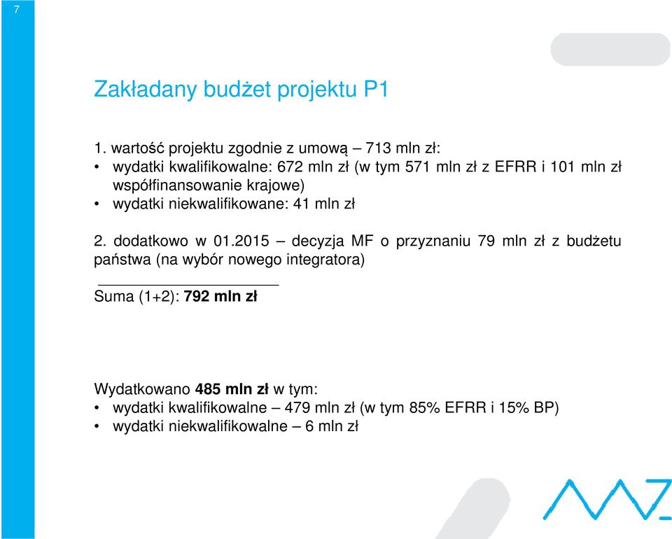 zł współfinansowanie krajowe) wydatki niekwalifikowane: 41 mln zł 2. dodatkowo w 01.