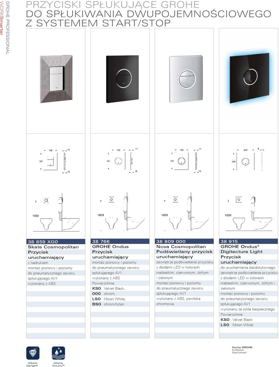 kolorach niebieskim, czerwonym, żółtym i zielonym i wykonany z ABS, powłoka owa 38 915 GROHE Ondus Digitecture Light do uruchamiania bezdotykowego zewnętrze podświetlenie przycisku z