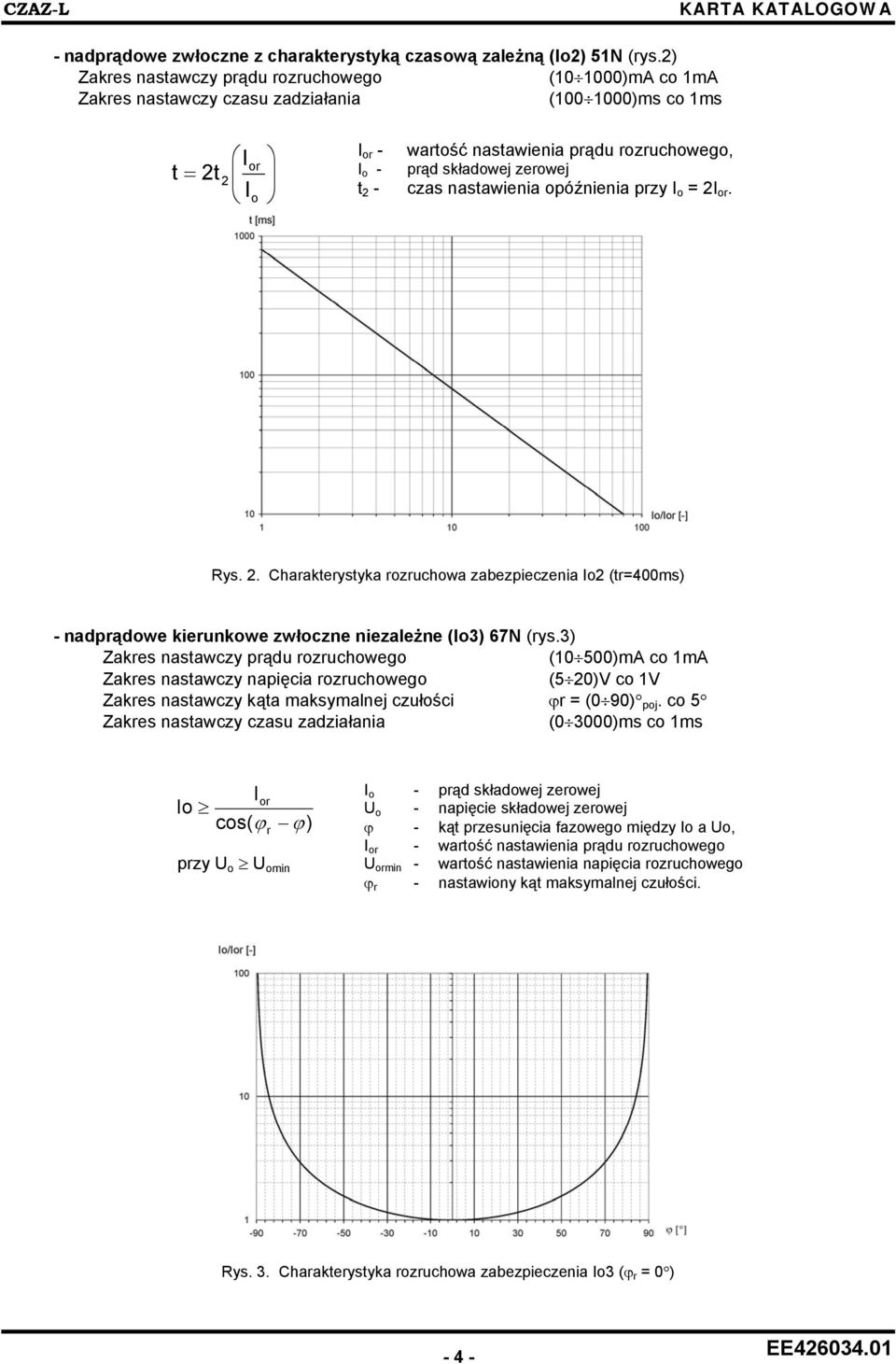 2 - czas nastawienia opóźnienia przy I o = 2I or. Rys. 2. Charakterystyka rozruchowa zabezpieczenia Io2 (tr=4ms) - nadprądowe kierunkowe zwłoczne niezależne (Io3) 67N (rys.