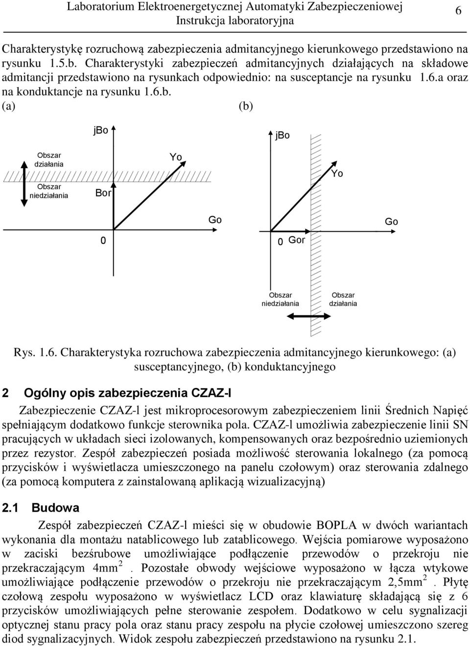 kierunkowego: (a) susceptancyjnego, (b) konduktancyjnego 2 Ogólny opis zabezpieczenia CZAZ-l Zabezpieczenie CZAZ-l jest mikroprocesorowym zabezpieczeniem linii Średnich Napięć spełniającym dodatkowo