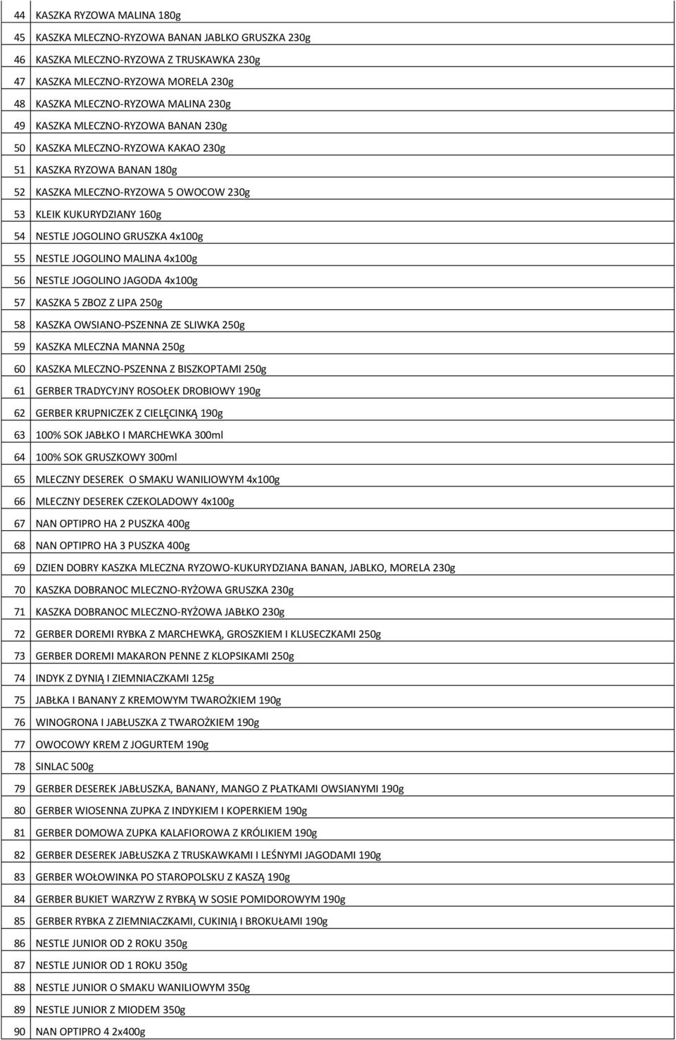 NESTLE JOGOLINO MALINA 4x100g 56 NESTLE JOGOLINO JAGODA 4x100g 57 KASZKA 5 ZBOZ Z LIPA 250g 58 KASZKA OWSIANO-PSZENNA ZE SLIWKA 250g 59 KASZKA MLECZNA MANNA 250g 60 KASZKA MLECZNO-PSZENNA Z