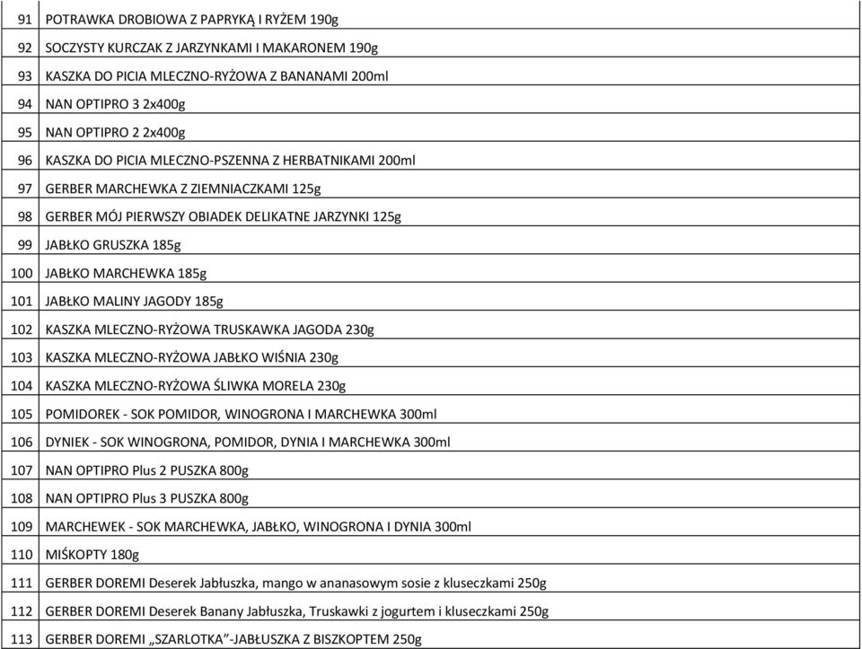 101 JABŁKO MALINY JAGODY 185g 102 KASZKA MLECZNO-RYŻOWA TRUSKAWKA JAGODA 230g 103 KASZKA MLECZNO-RYŻOWA JABŁKO WIŚNIA 230g 104 KASZKA MLECZNO-RYŻOWA ŚLIWKA MORELA 230g 105 POMIDOREK - SOK POMIDOR,