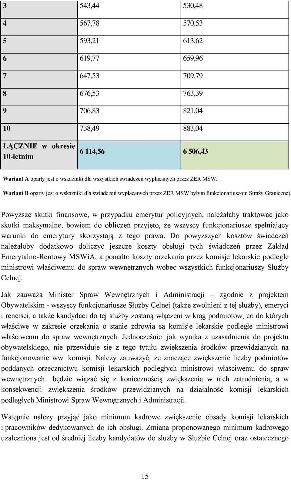 Powyższe skutki finansowe, w przypadku emerytur policyjnych, należałaby traktować jako skutki maksymalne, bowiem do obliczeń przyjęto, że wszyscy funkcjonariusze spełniający warunki do emerytury