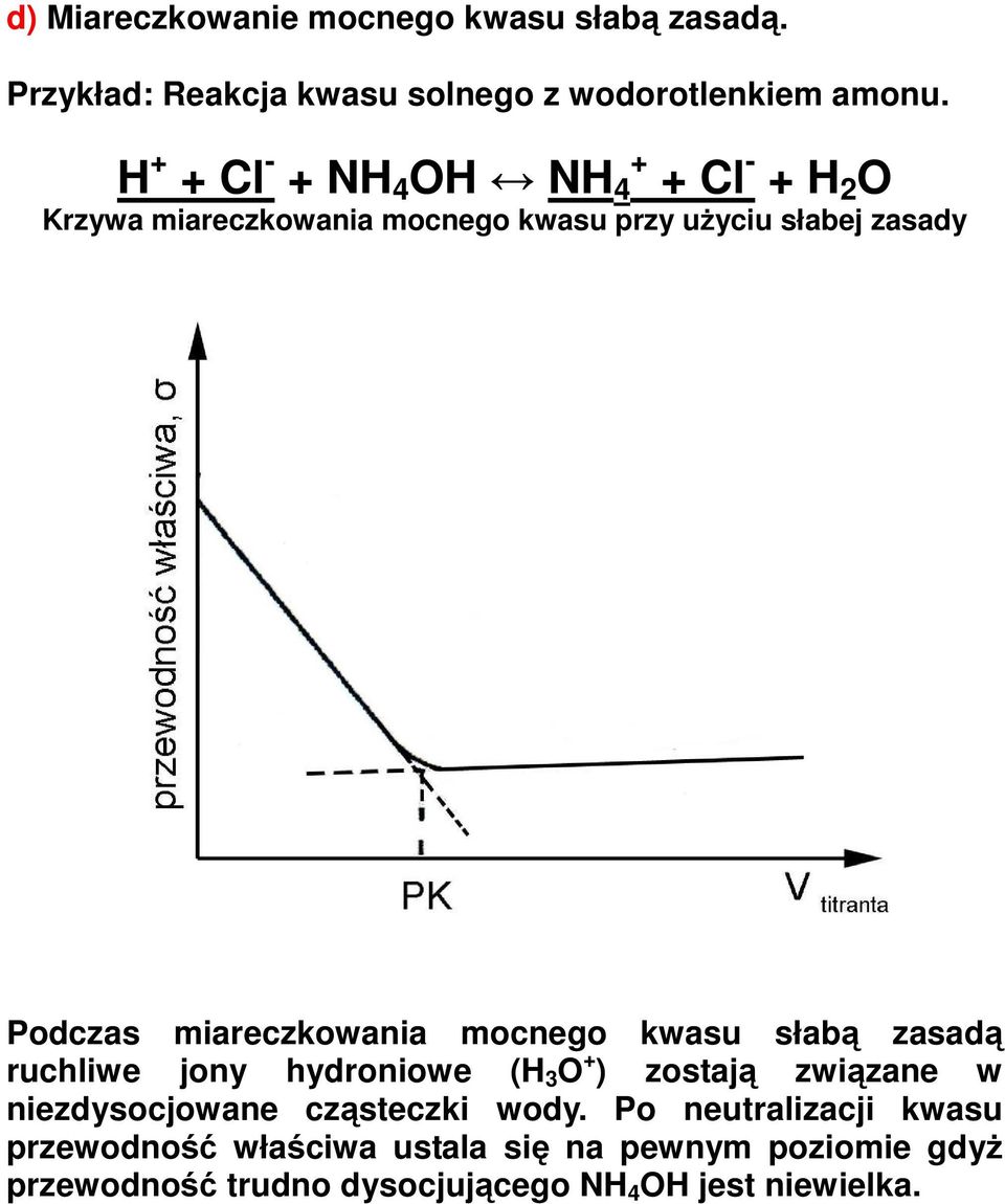 miareczkowania mocnego kwasu słabą zasadą ruchliwe jony hydroniowe (H 3 O + ) zostają związane w niezdysocjowane