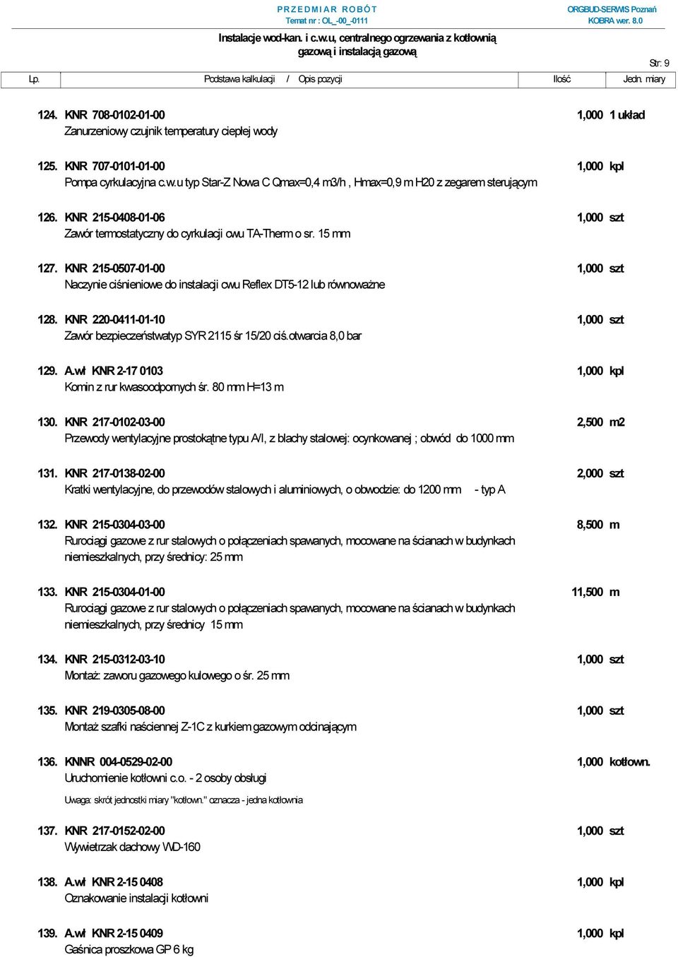 KNR 220-0411-01-10 1,000 szt Zawór bezpieczeństwatyp SYR 2115 śr 15/20 ciś.otwarcia 8,0 bar 129. A.wł KNR 2-17 0103 1,000 kpl Komin z rur kwasoodpornych śr. 80 mm H=13 m 130.