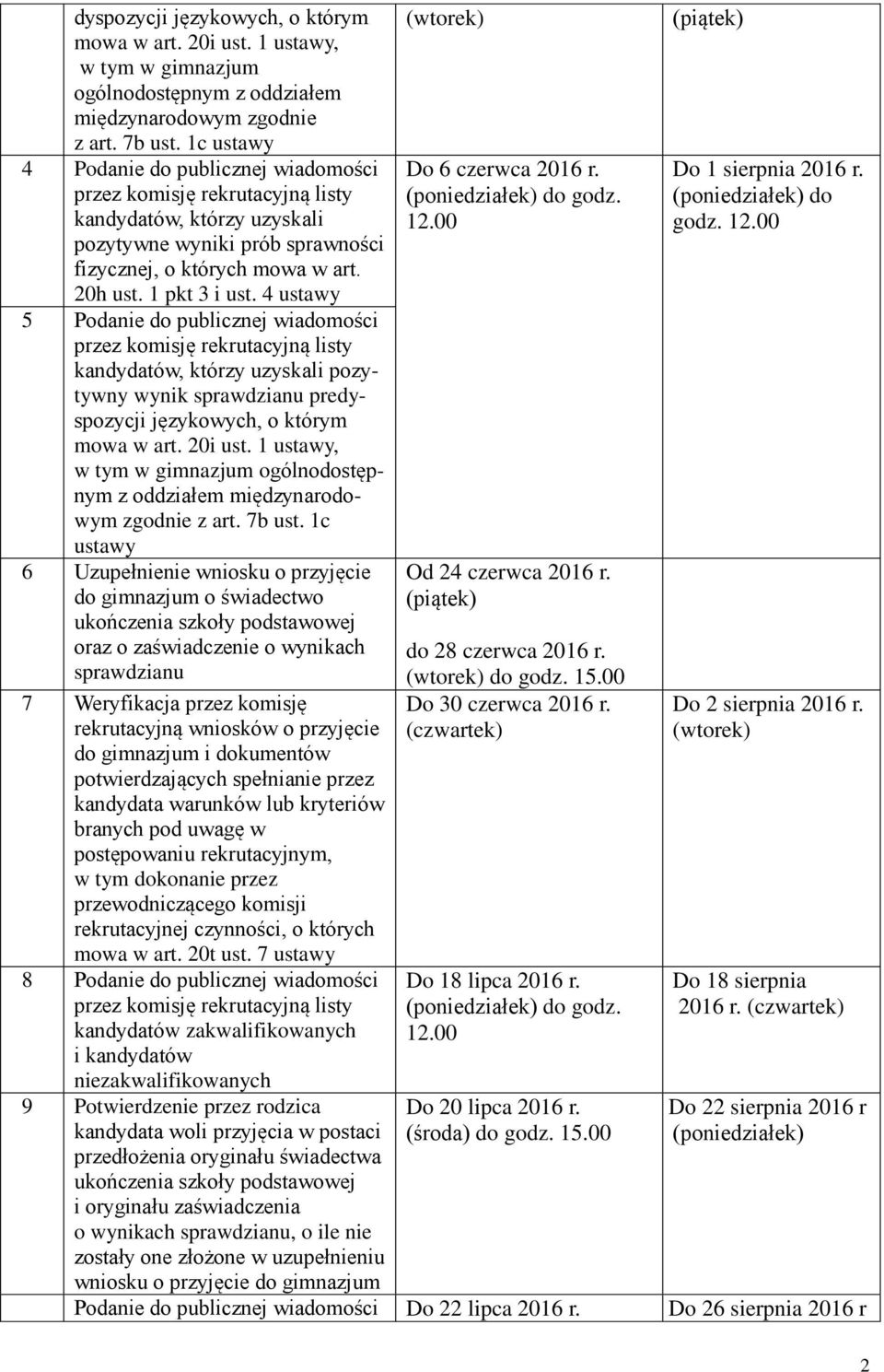 4 ustawy 5 Podanie do publicznej wiadomości kandydatów, którzy uzyskali pozytywny wynik sprawdzianu pre 1c ustawy 6 Uzupełnienie wniosku o przyjęcie do gimnazjum o świadectwo ukończenia szkoły