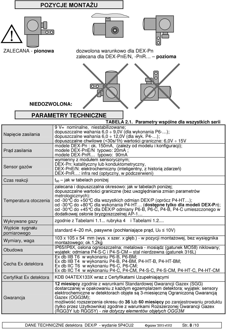 P4- ); dopuszczalne chwilowe (<30s/1h) wartości graniczne: 6,0V 15V modele DEX-Pn : ok.