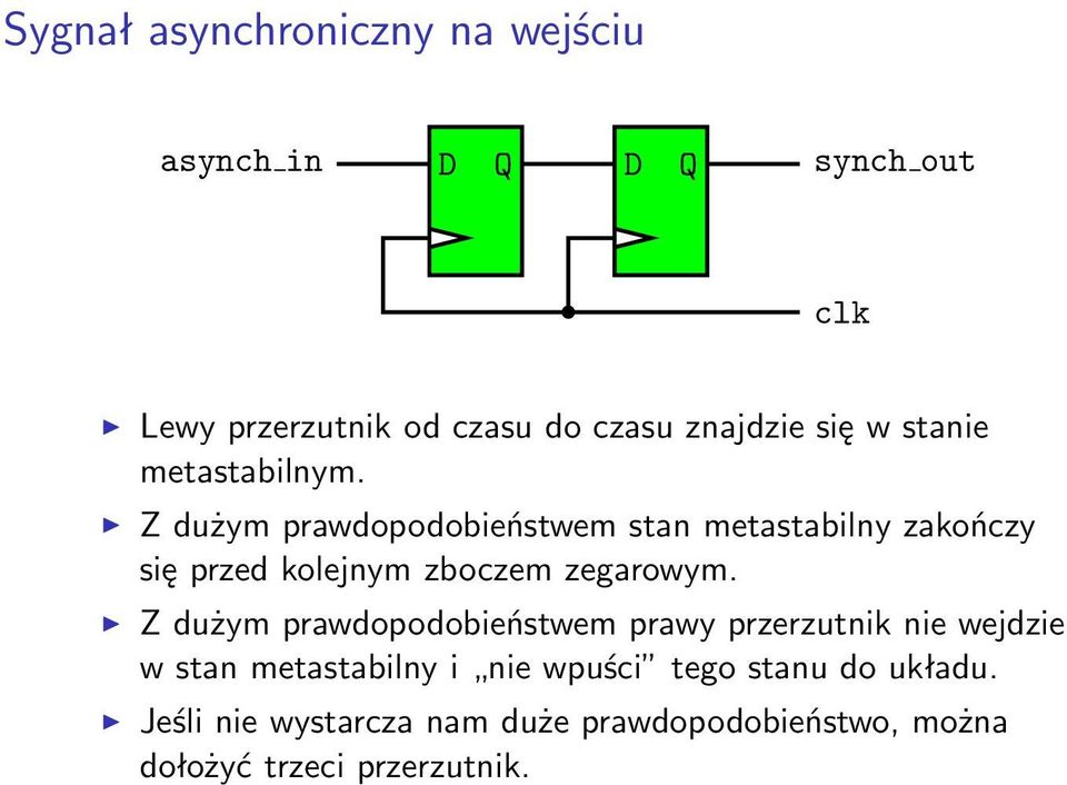 Z dużym prawdopodobieństwem stan metastabilny zakończy się przed kolejnym zboczem zegarowym.