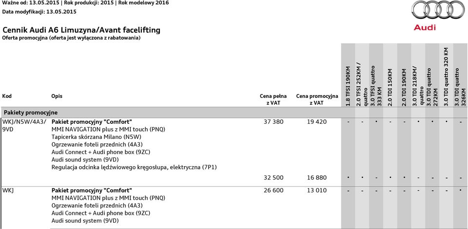 (9VD) Regulacja odcinka lędźwiowego kręgosłupa, elektryczna (7P1) Cena promocyjna z VAT 37 380 19 420 - - - - - 32 500 16 880 - - - - - WKJ Pakiet promocyjny