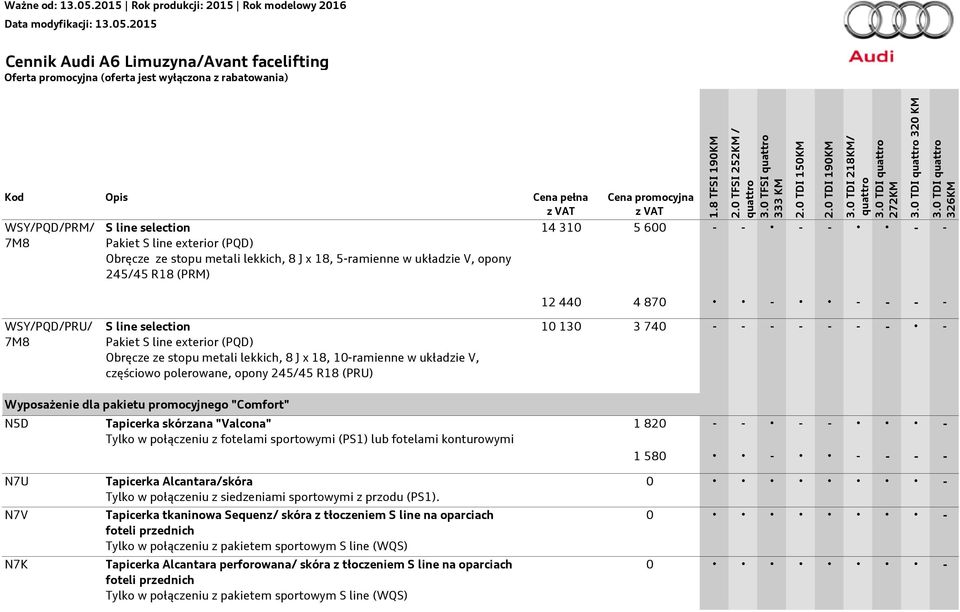 stopu metali lekkich, 8 J x 18, 10-ramienne w układzie V, częściowo polerowane, opony 245/45 R18 (PRU) 10 130 3 740 - - - - - - - - Wyposażenie dla pakietu promocyjnego "Comfort" N5D Tapicerka