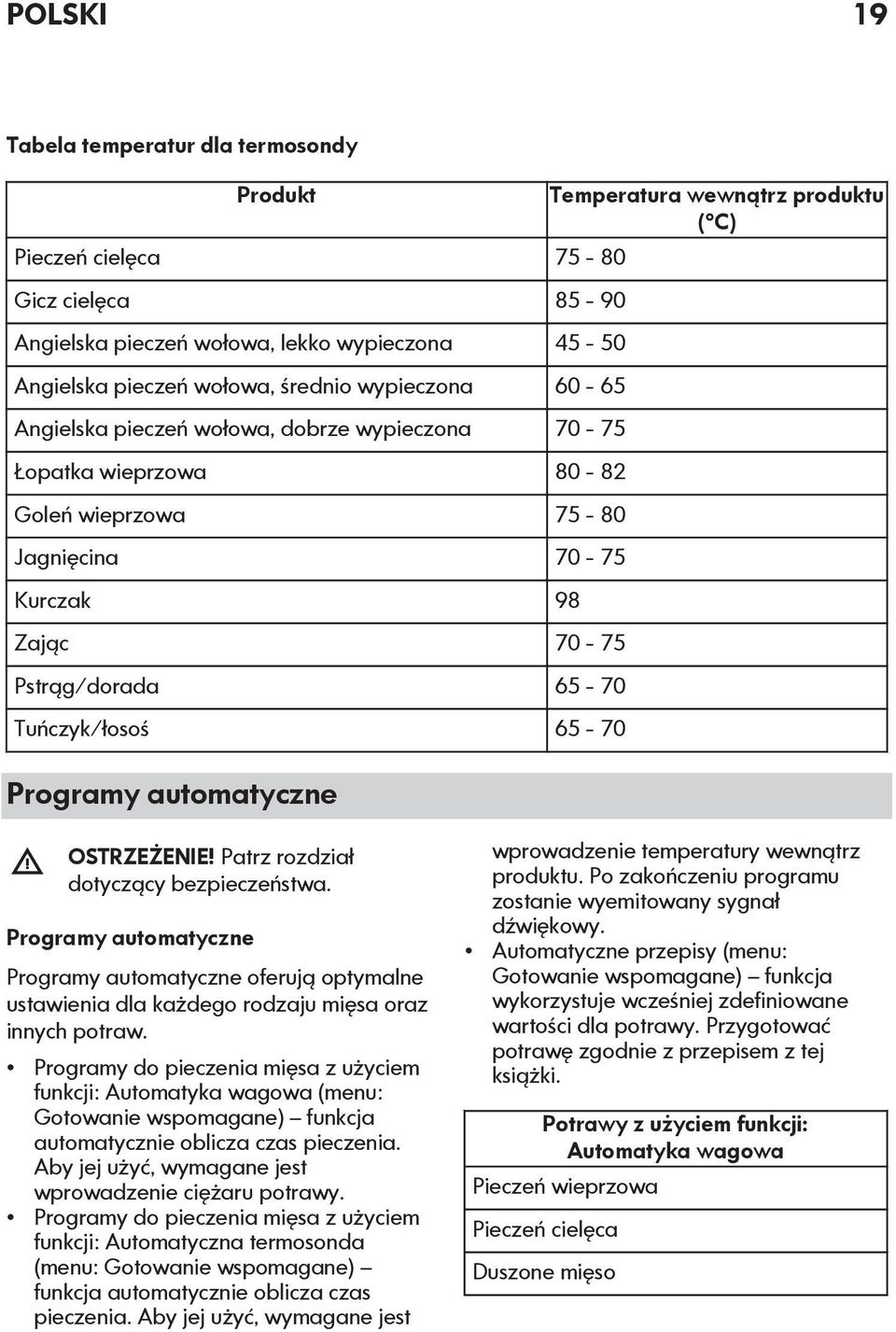 wewnątrz produktu OSTRZEŻENIE! Patrz rozdział dotyczący bezpieczeństwa. Programy automatyczne Programy automatyczne oferują optymalne ustawienia dla każdego rodzaju mięsa oraz innych potraw.