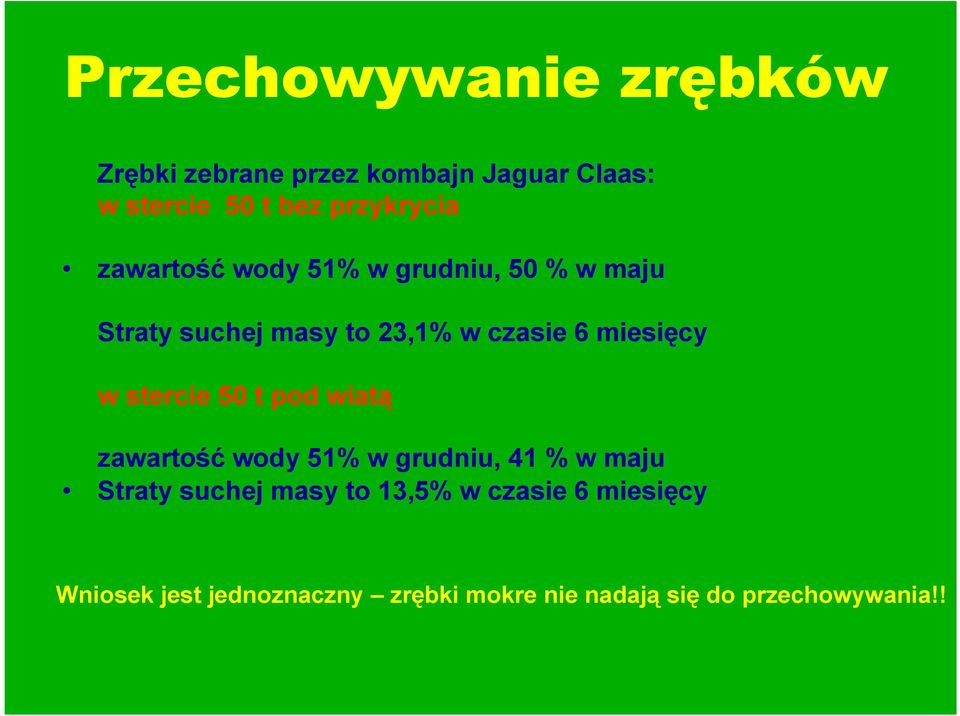 miesięcy w stercie 50 t pod wiatą zawartość wody 51% w grudniu, 41 % w maju Straty suchej