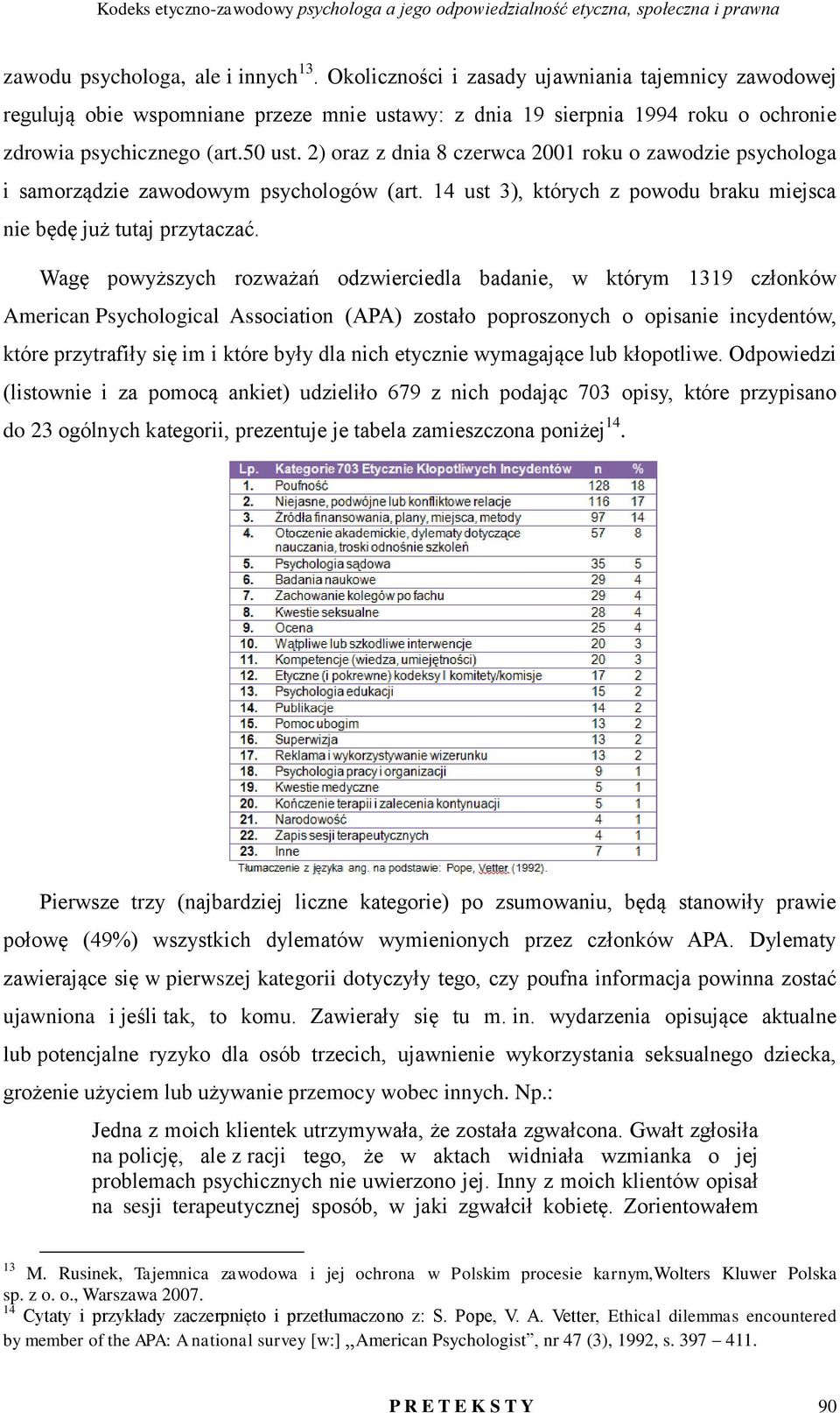 2) oraz z dnia 8 czerwca 2001 roku o zawodzie psychologa i samorządzie zawodowym psychologów (art. 14 ust 3), których z powodu braku miejsca nie będę już tutaj przytaczać.