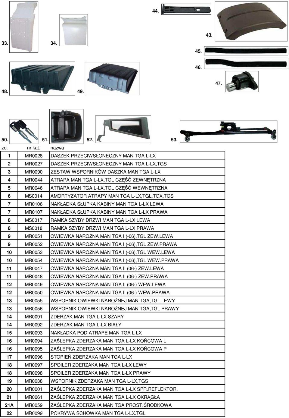 5 MR0046 ATRAPA MAN TGA L-LX,TGL CZĘŚĆ WEWNĘTRZNA 6 MS0014 AMORTYZATOR ATRAPY MAN TGA L-LX,TGL,TGX,TGS 7 MR0106 NAKŁADKA SŁUPKA KABINY MAN TGA L-LX LEWA 7 MR0107 NAKŁADKA SŁUPKA KABINY MAN TGA L-LX