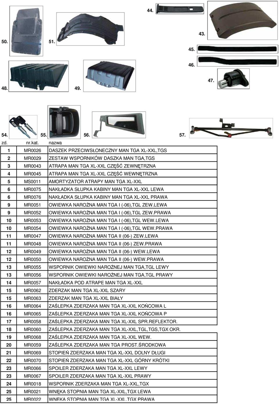 5 MS0011 AMORTYZATOR ATRAPY MAN TGA XL-XXL 6 MR0075 NAKŁADKA SŁUPKA KABINY MAN TGA XL-XXL LEWA 6 MR0076 NAKŁADKA SŁUPKA KABINY MAN TGA XL-XXL PRAWA 9 MR0051 OWIEWKA NAROśNA MAN TGA I (-06),TGL ZEW.