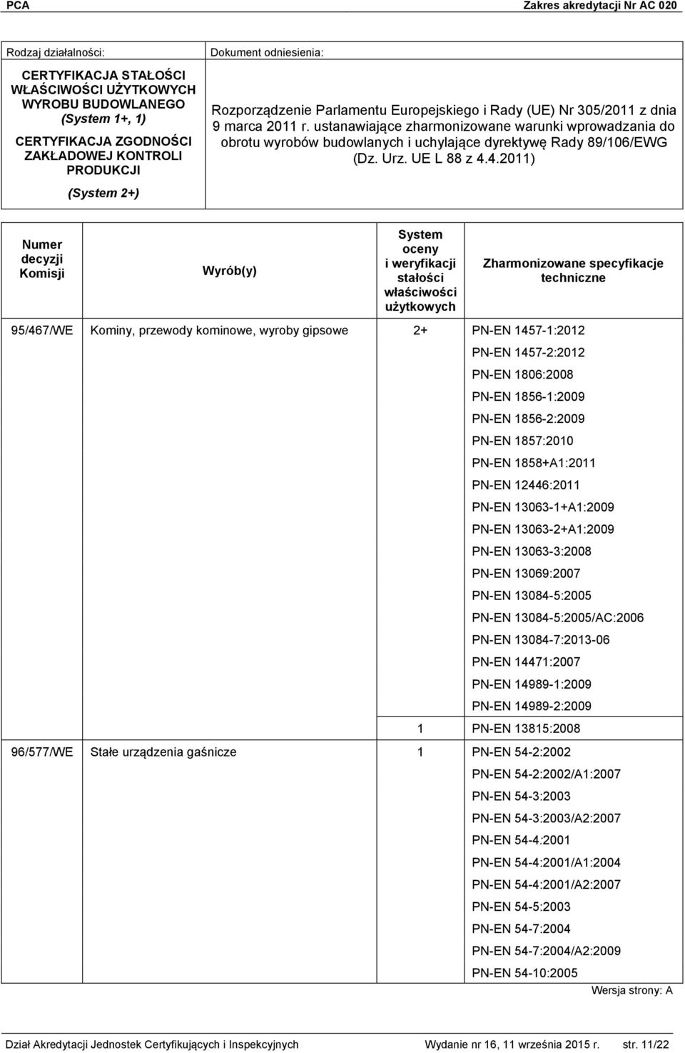 UE L 88 z 4.