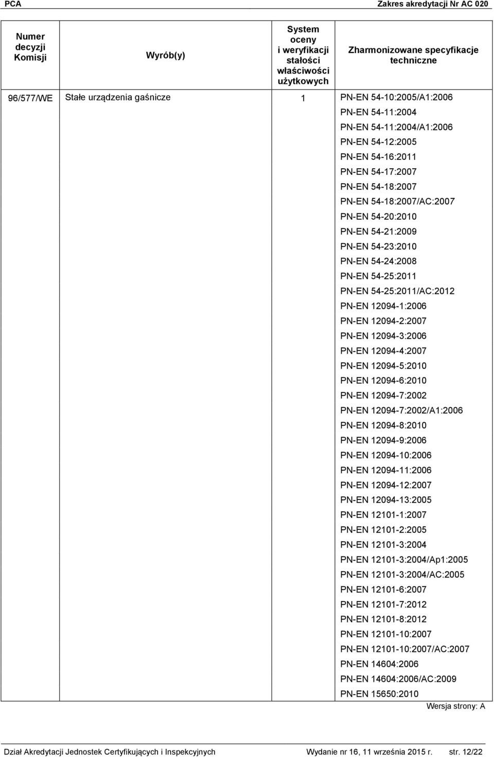 PN-EN 12094-1:2006 PN-EN 12094-2:2007 PN-EN 12094-3:2006 PN-EN 12094-4:2007 PN-EN 12094-5:2010 PN-EN 12094-6:2010 PN-EN 12094-7:2002 PN-EN 12094-7:2002/A1:2006 PN-EN 12094-8:2010 PN-EN 12094-9:2006