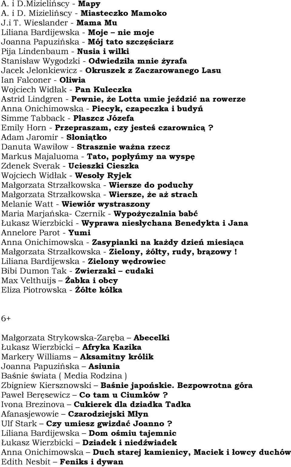 Okruszek z Zaczarowanego Lasu Ian Falconer - Oliwia Wojciech Widłak - Pan Kuleczka Astrid Lindgren - Pewnie, że Lotta umie jeździć na rowerze Anna Onichimowska - Piecyk, czapeczka i budyń Simme