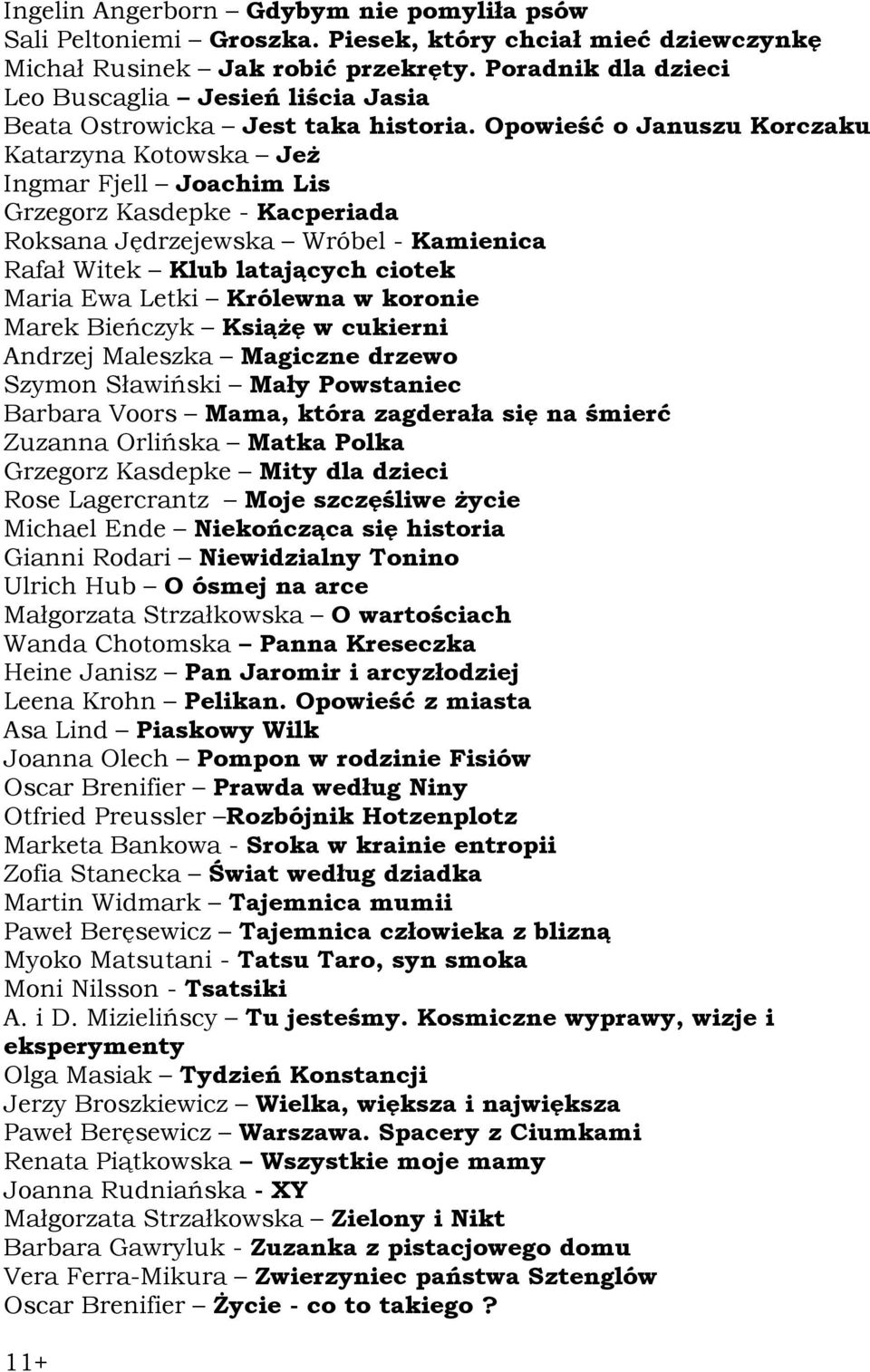 Opowieść o Januszu Korczaku Katarzyna Kotowska Jeż Ingmar Fjell Joachim Lis Grzegorz Kasdepke - Kacperiada Roksana Jędrzejewska Wróbel - Kamienica Rafał Witek Klub latających ciotek Maria Ewa Letki