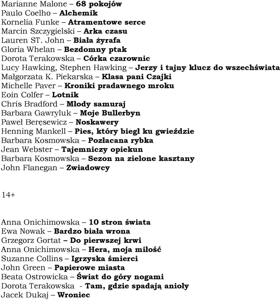 Piekarska Klasa pani Czajki Michelle Paver Kroniki pradawnego mroku Eoin Colfer Lotnik Chris Bradford Młody samuraj Barbara Gawryluk Moje Bullerbyn Paweł Beręsewicz Noskawery Henning Mankell Pies,