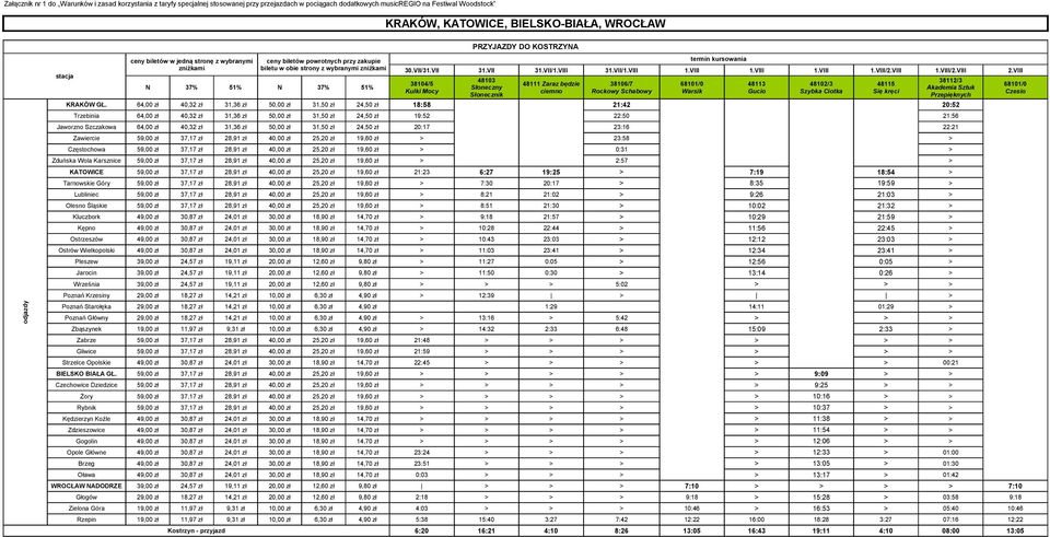 VIII 38104/5 Kulki Mocy 48103 Słoneczny Słonecznik 48111 Zaraz będzie ciemno 38106/7 Rockowy Schabowy KRAKÓW GŁ.