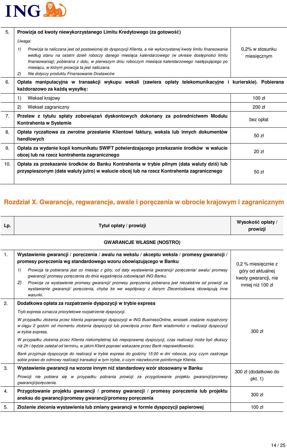 którym prowizja ta jest naliczana. 2) Nie dotyczy produktu Finansowanie Dostawców 0,2% w stosunku miesięcznym 6.