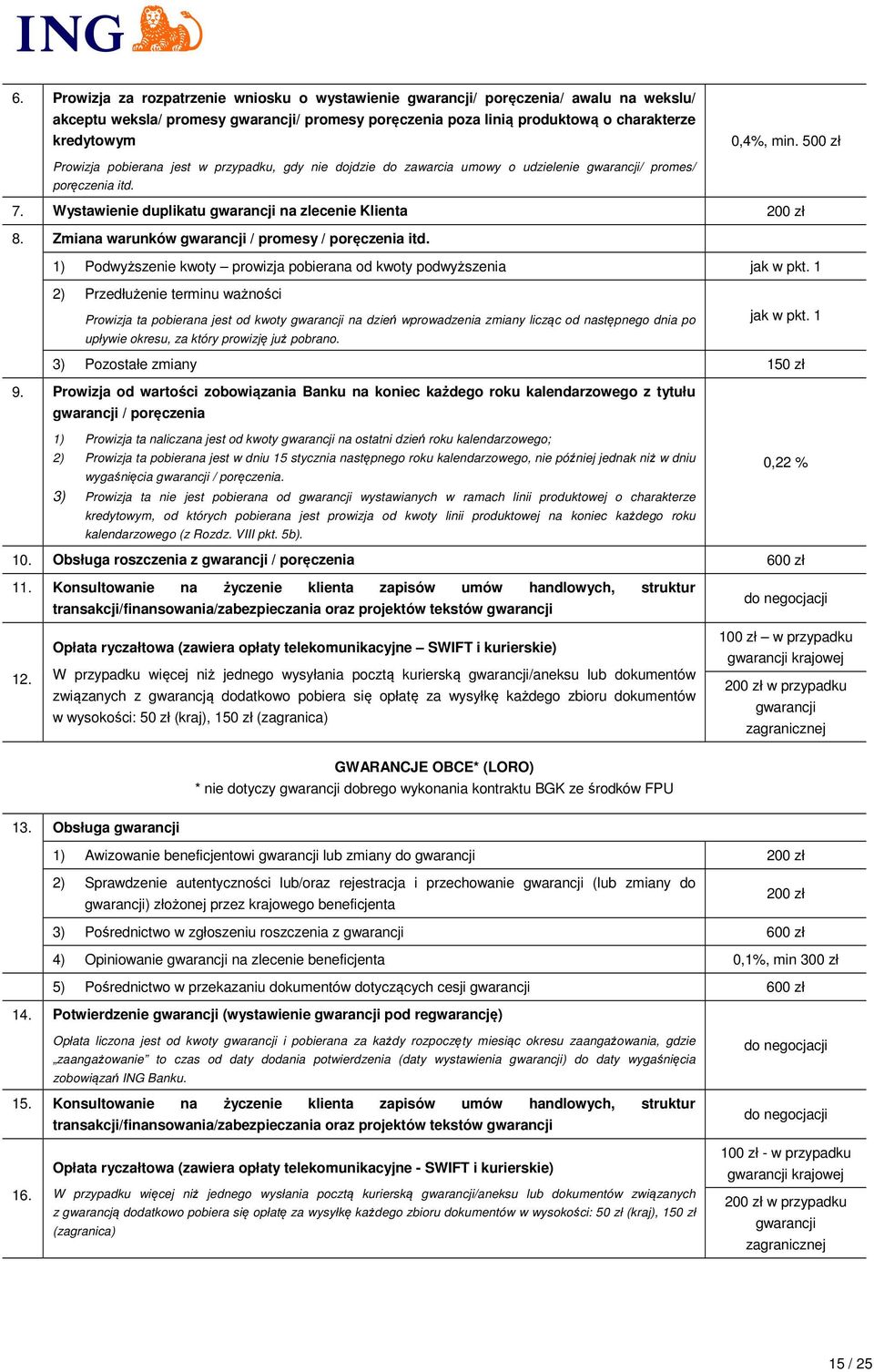 Zmiana warunków gwarancji / promesy / poręczenia itd. 1) Podwyższenie kwoty prowizja pobierana od kwoty podwyższenia jak w pkt.