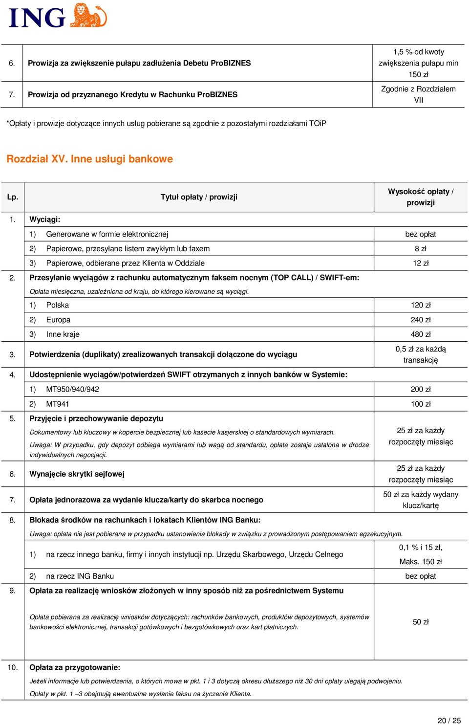 rozdziałami TOiP Rozdział XV. Inne usługi bankowe 1.