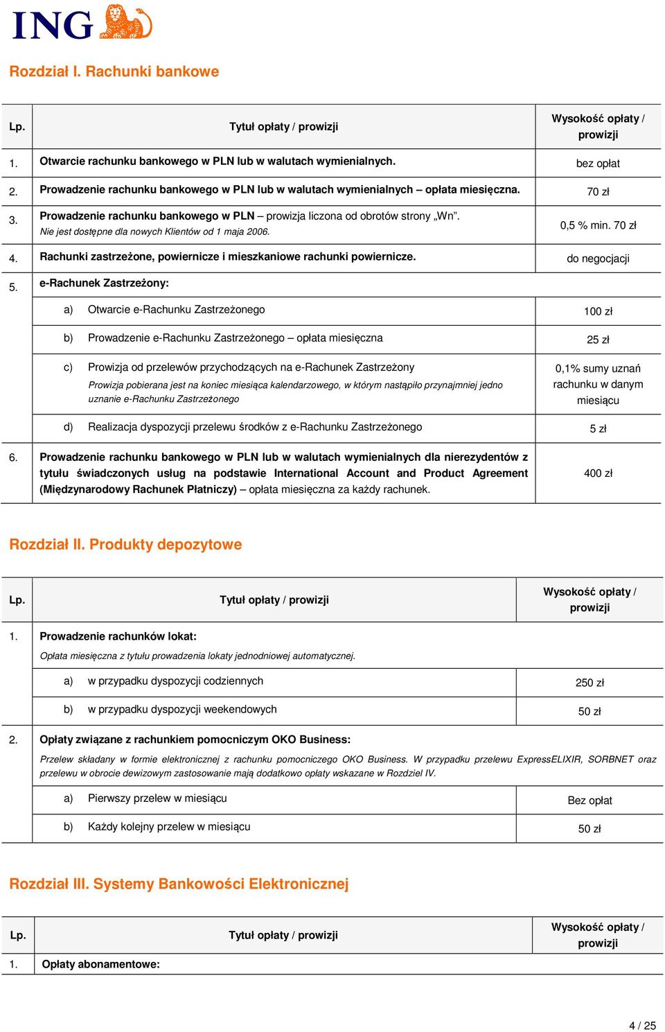 Rachunki zastrzeżone, powiernicze i mieszkaniowe rachunki powiernicze. do negocjacji 5.