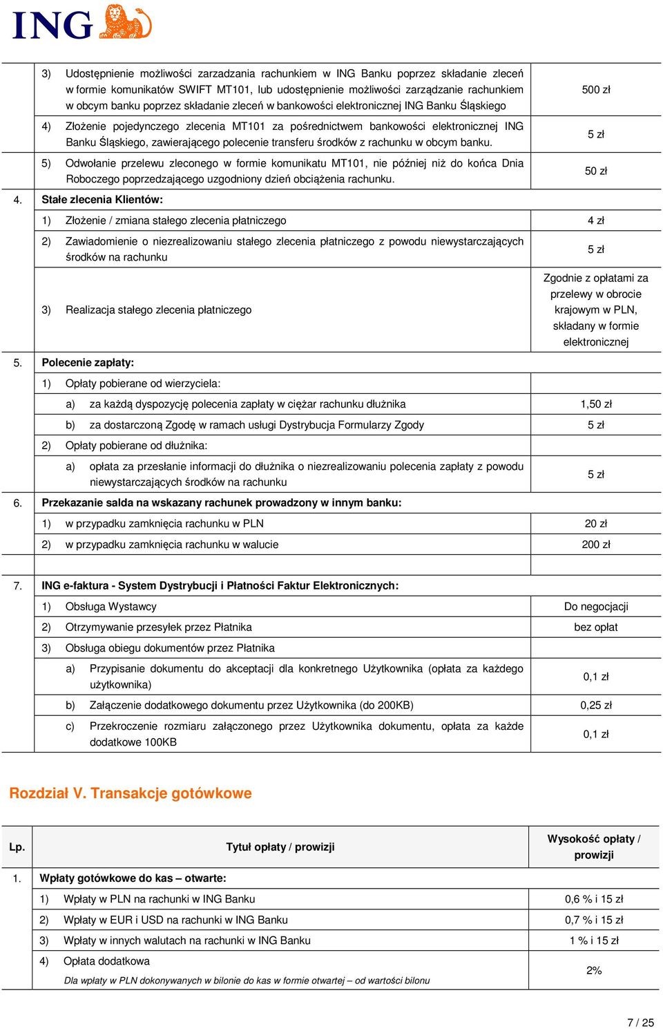 transferu środków z rachunku w obcym banku. 5) Odwołanie przelewu zleconego w formie komunikatu MT101, nie później niż do końca Dnia Roboczego poprzedzającego uzgodniony dzień obciążenia rachunku.