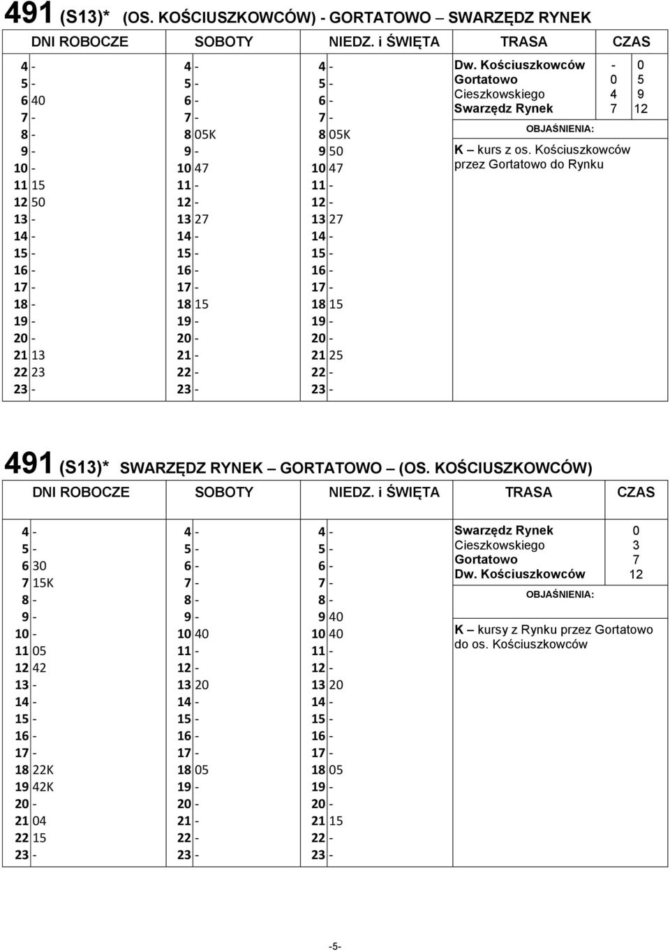 Kościuszkowców Gortatowo Cieszkowskiego OBJAŚNIENIA: K kurs z przez Gortatowo do Rynku 1 (S)*