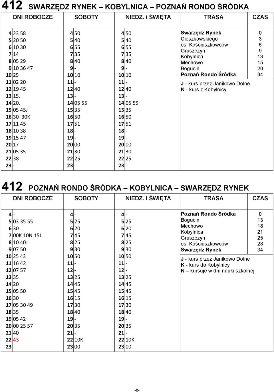 RONDO ŚRÓDKA KOBYLNICA SWARZĘDZ RYNEK K 1N 1J 1 J 1 2 1 2 2 1 1 1 1 2 2 2 2 2 2 1 2 1 1 1 1 1 2 1K 2 2 2 1 2 1 1