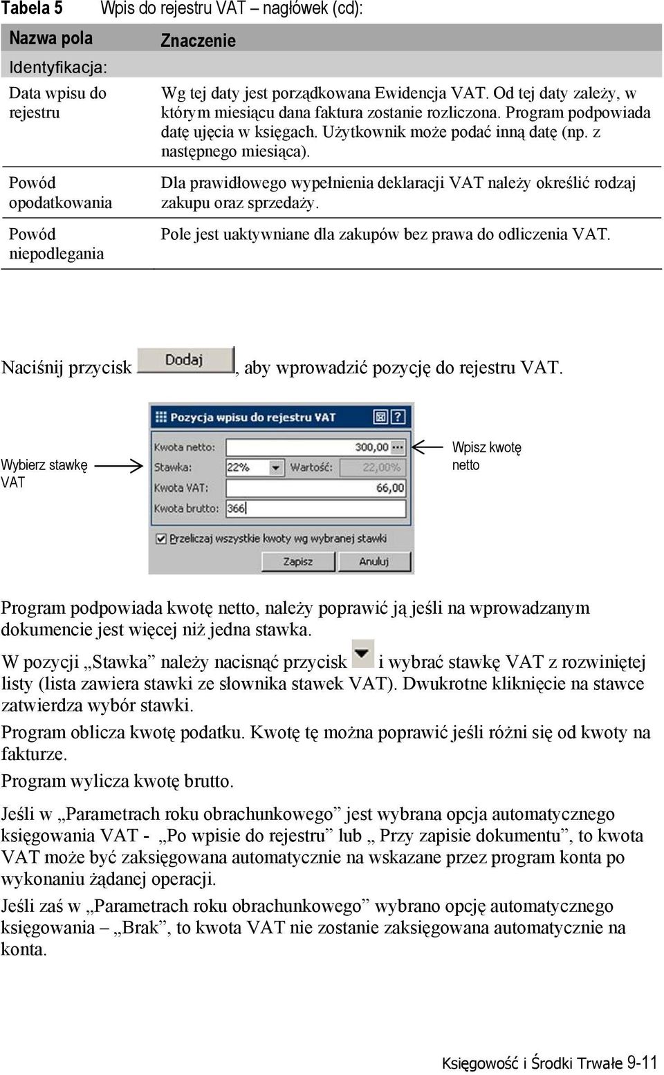 Dla prawidłowego wypełnienia deklaracji VAT należy określić rodzaj zakupu oraz sprzedaży. Pole jest uaktywniane dla zakupów bez prawa do odliczenia VAT.