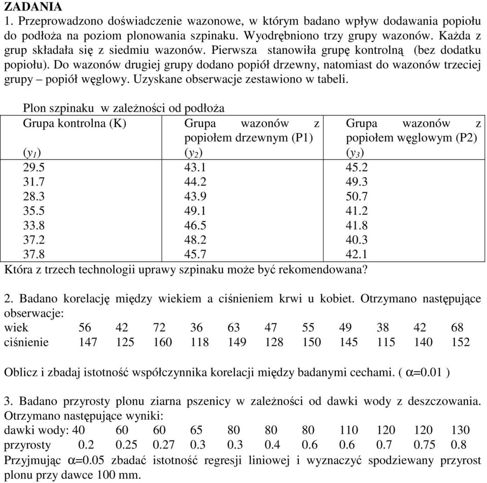 Plo zpaku w zaloc od podłoa Grupa korola (K) Grupa wazoów z popołm drzwm (P) ( ) ( ) 9.5 43. 3.7 44. 8.3 43.9 35.5 49. 33.8 46.5 37. 48. 37.8 45.7 Kóra z rzch cholog upraw zpaku mo b rkomdowaa?